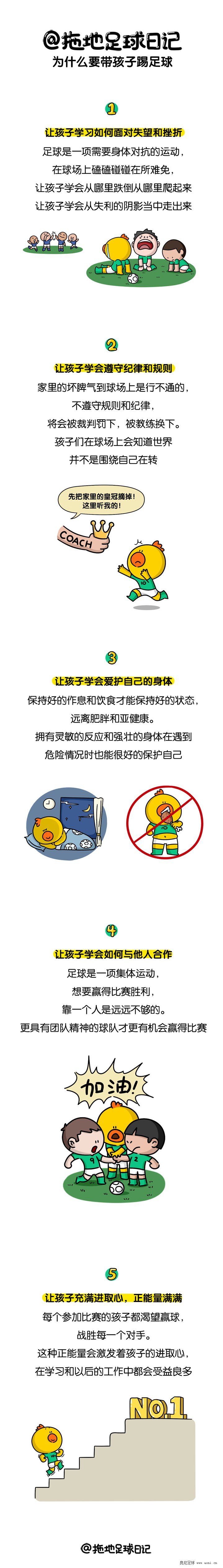 为什么要带孩子踢足球|奥尼足球